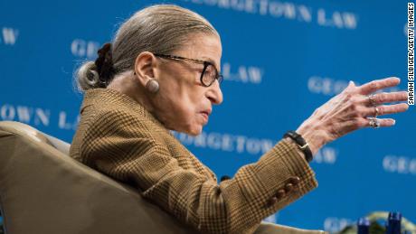 Ruth Bader Ginsburg participates in the discussions of the Supreme Court from the hospital