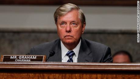 Lindsey Graham wants the new investigation into the investigation into Russia to be closed before the election  