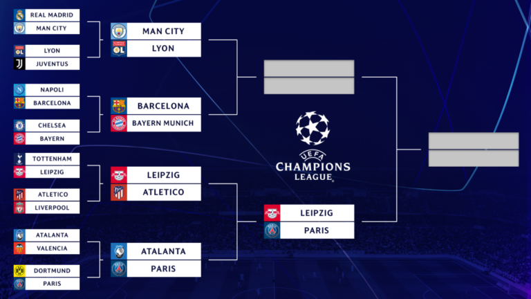 UEFA Champions League bracket, schedule: Tyler Adams wins it for RB Leipzig; PSG up next in semis