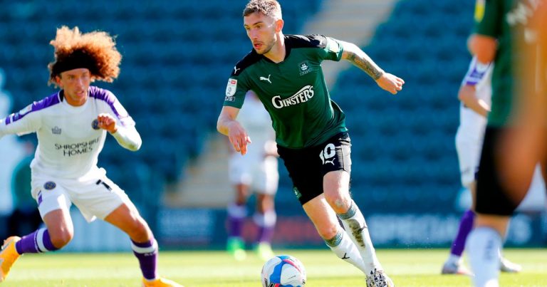 Plymouth Argyle 1 Shrewsbury 1 Rackup: Pilgrims draw after Connor Grant equalizer