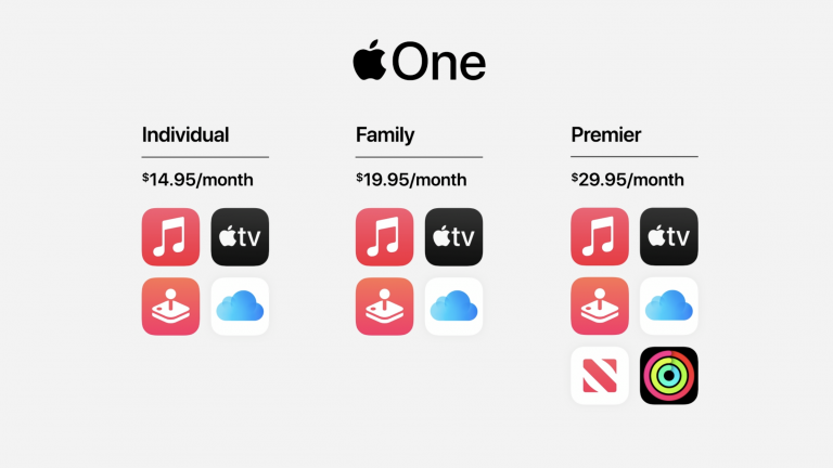 Spotify distrust on Apple Pal One subscription bundle, Apple Pal responds