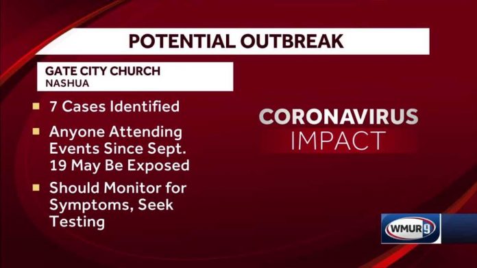 Health officials say a possible COVID-19 outbreak has been linked to Nashua Church

