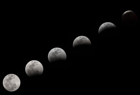 Eclipse Horoscope: Call for the last lunar eclipse of the year