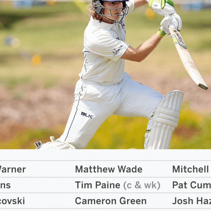Australia v Australia India, 2020-21 - Will Pukowski, Cameron Green and Sean Abbott will find a place in Australia's Test squad


