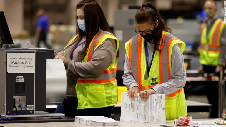 Mail-in Ballet: Pennsylvania, Georgia, Michigan and Wisconsin Still Counting