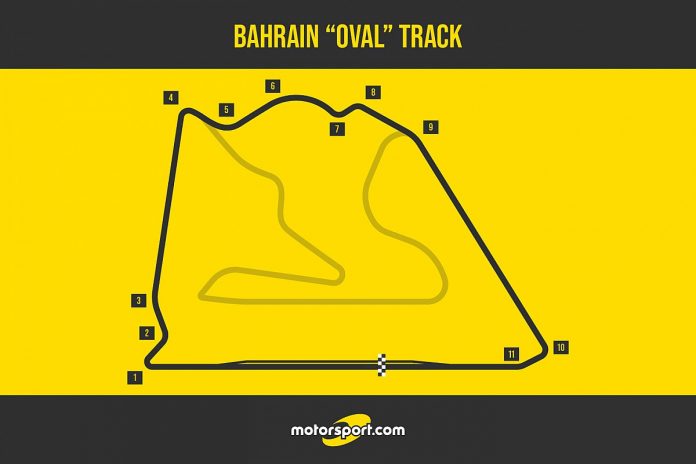 The FIA ​​does not block Bahrain's rules for short F1 laps


