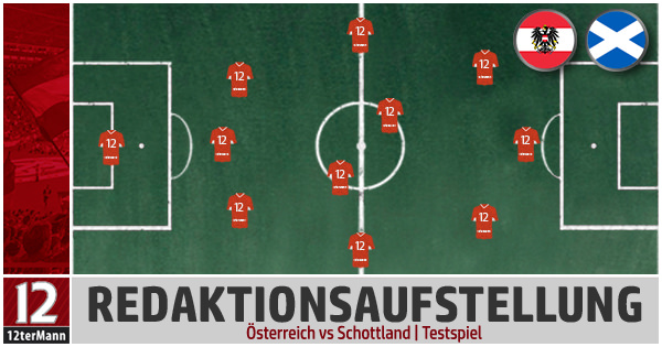 Austria vs Scotland - Editors' Line-up - 12terMann

