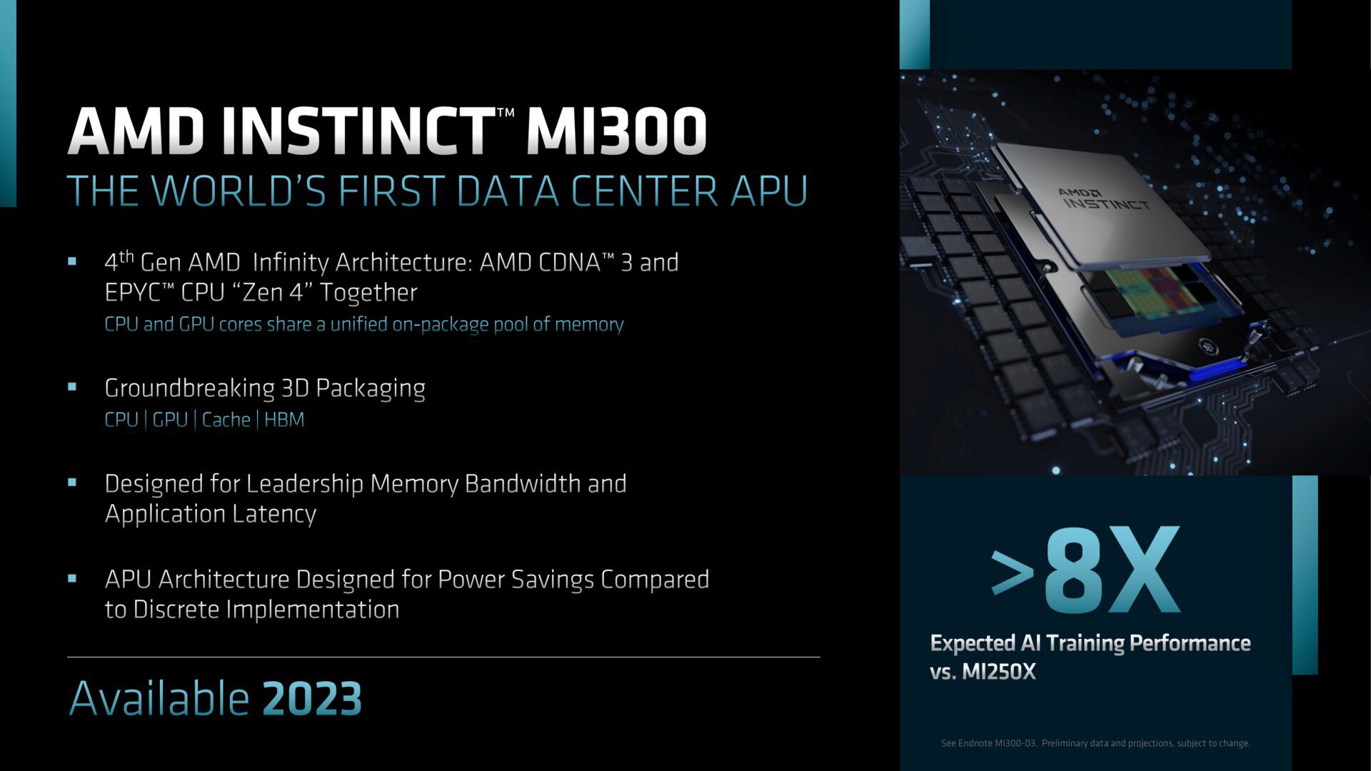 AMD promises 200x higher AI performance than Instinct MI8