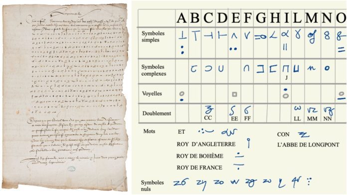How researchers managed to decipher a letter from Charles V that was deciphered for 5 centuries

