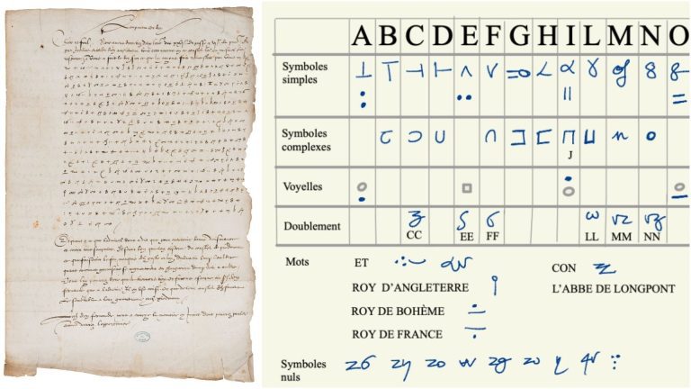 How researchers managed to decipher a letter from Charles V that was deciphered for 5 centuries